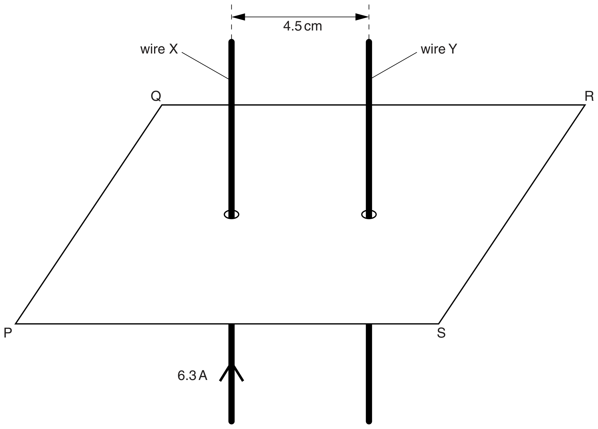 Fig. 5.1