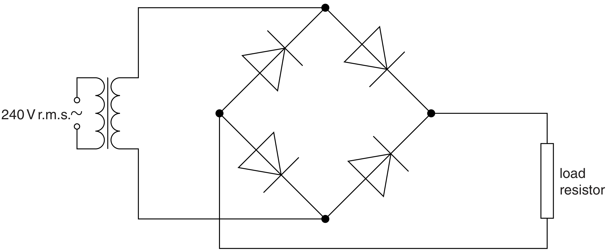 Fig. 6.1