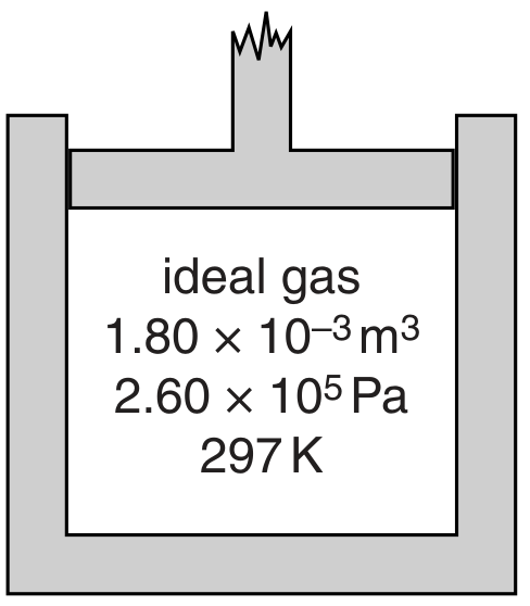 Fig. 2.1