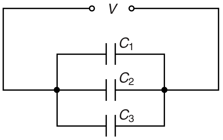 Fig. 4.1