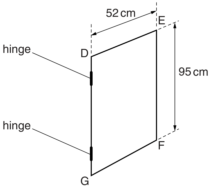 Fig. 5.2