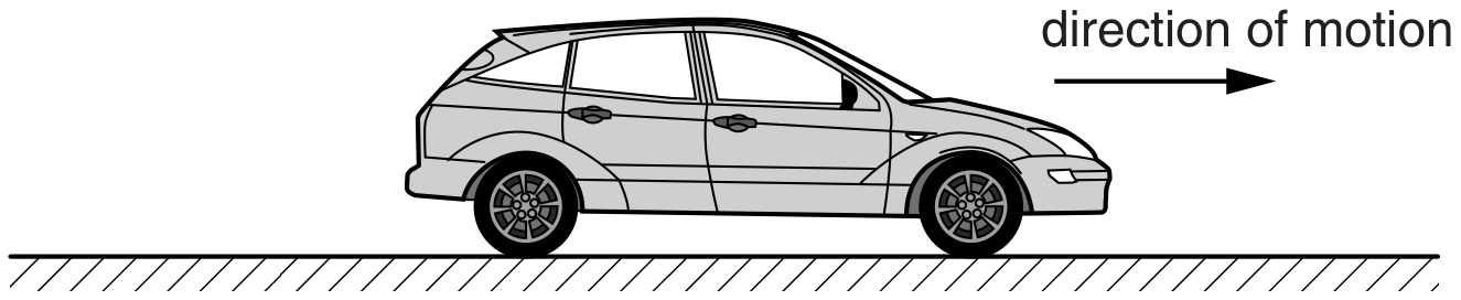 Fig. 1.2