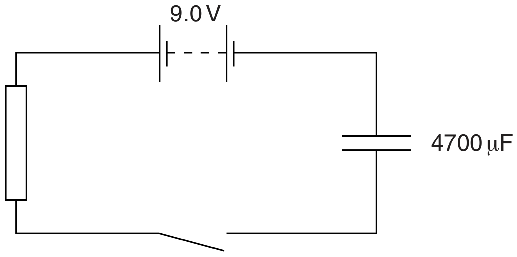 Fig. 6.1