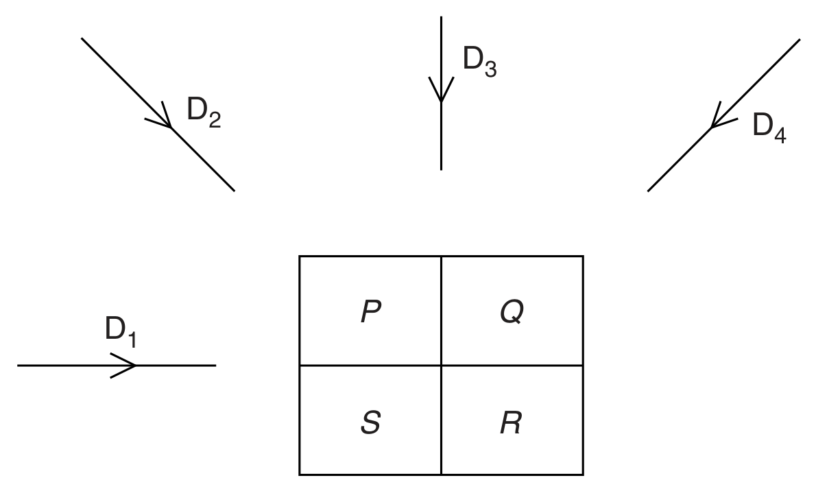 Fig. 12.1