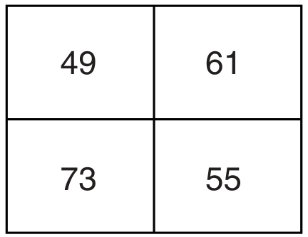 Fig. 12.2