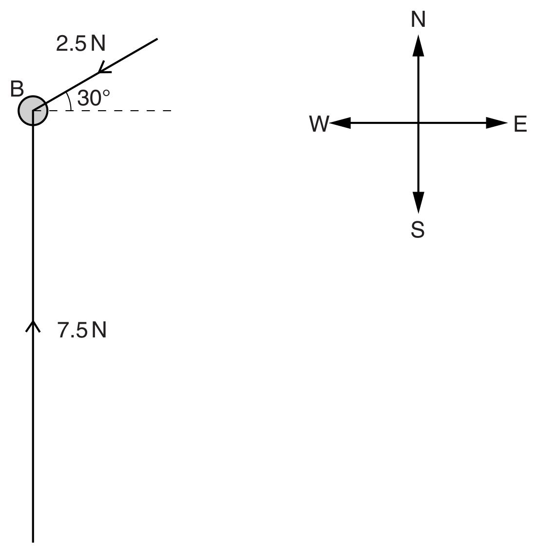 Fig. 1.1