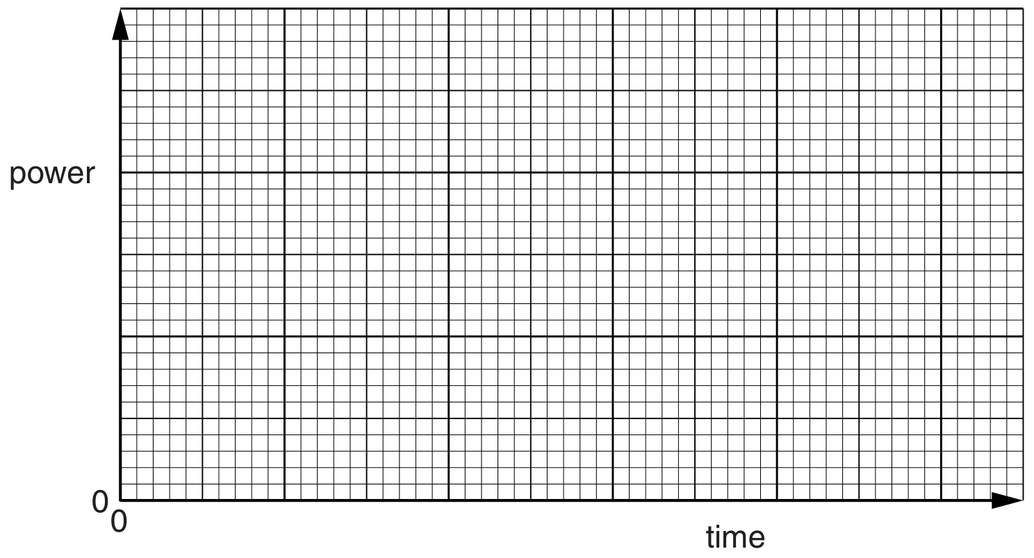 Fig. 2.3
