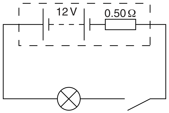 Fig. 5.3