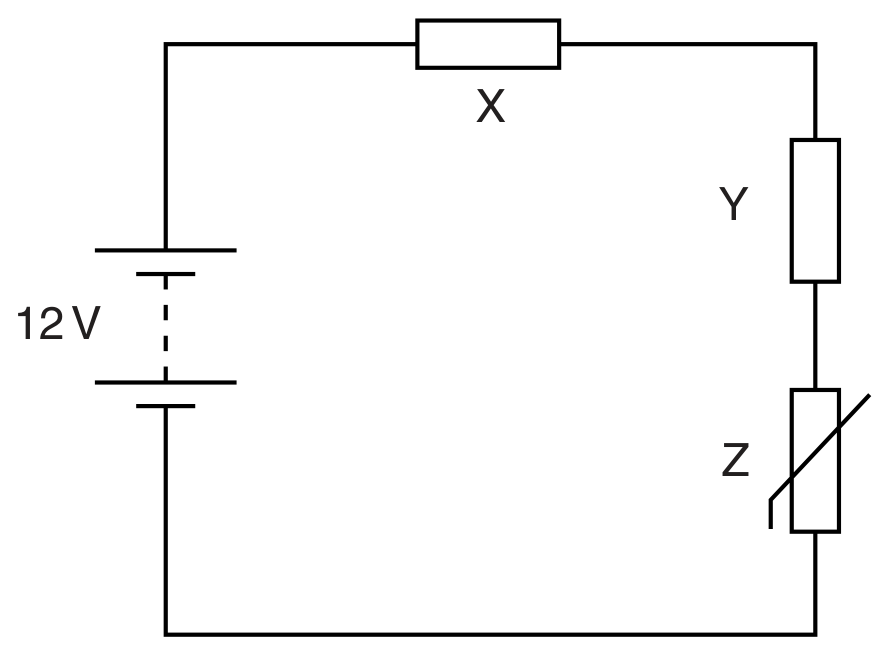 Fig. 5.2