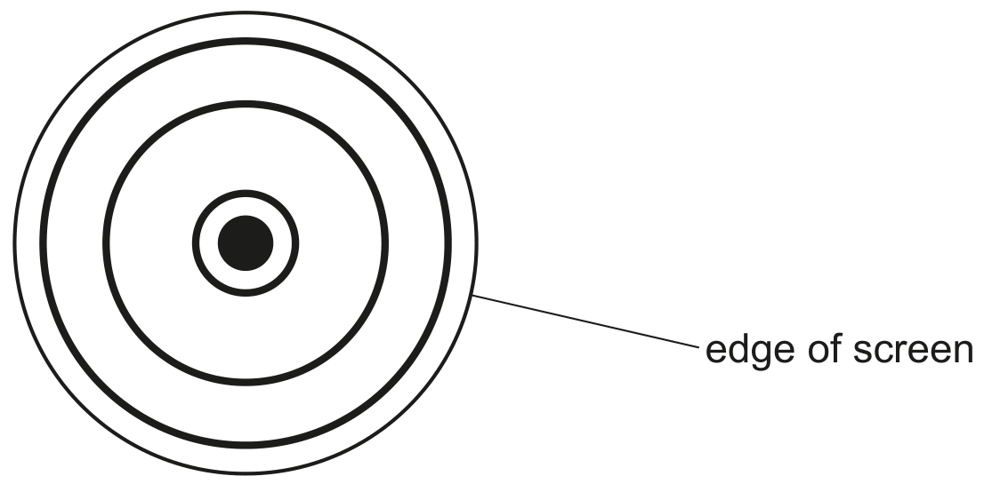 Fig. 8.1 not to scale