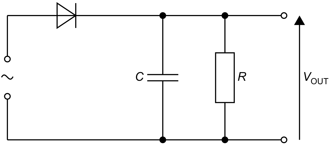 Fig. 5.2