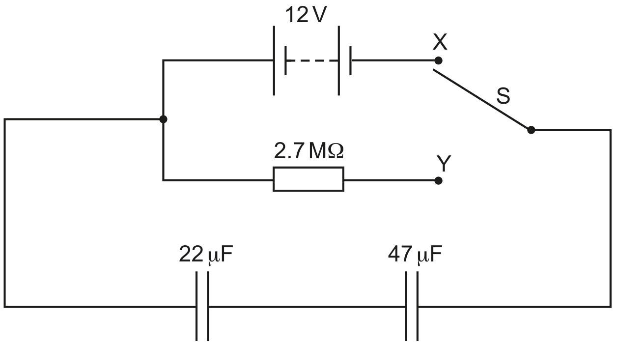Fig. 5.2
