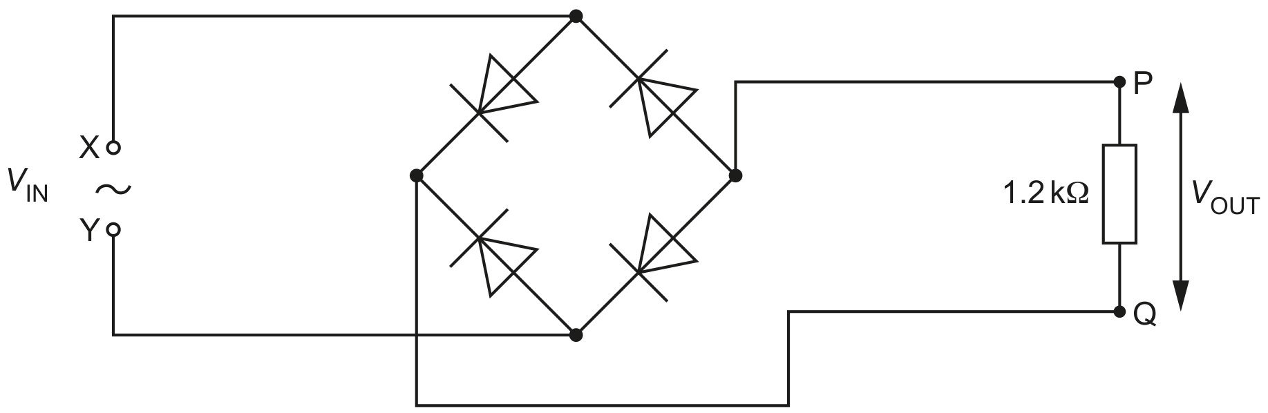 Fig. 5.1