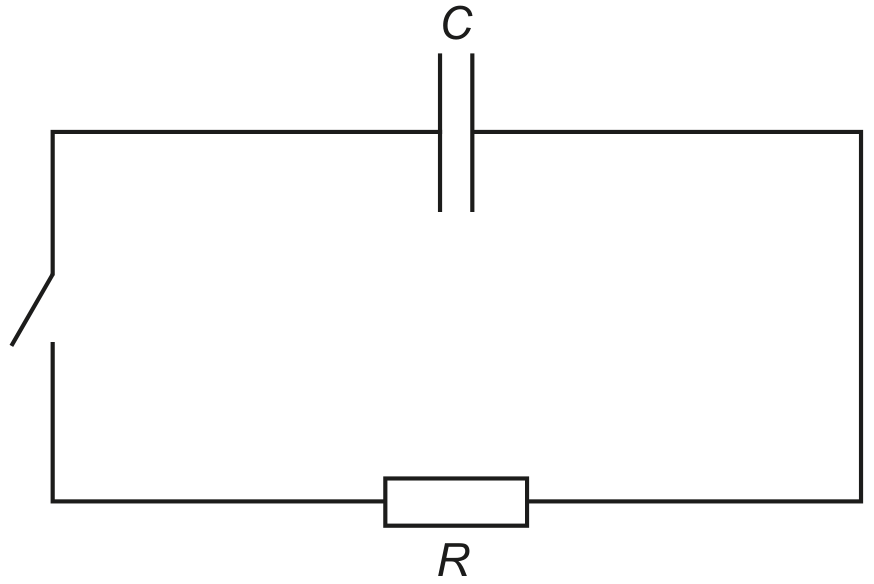 Fig. 6.1