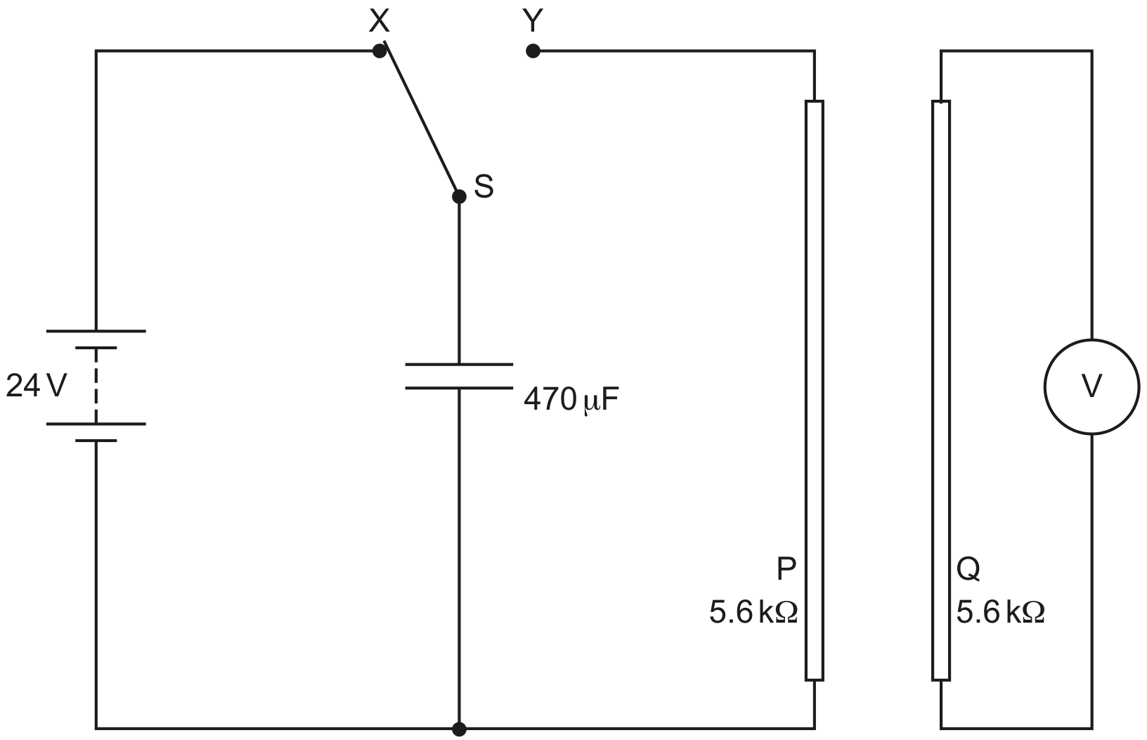 Fig. 5.1