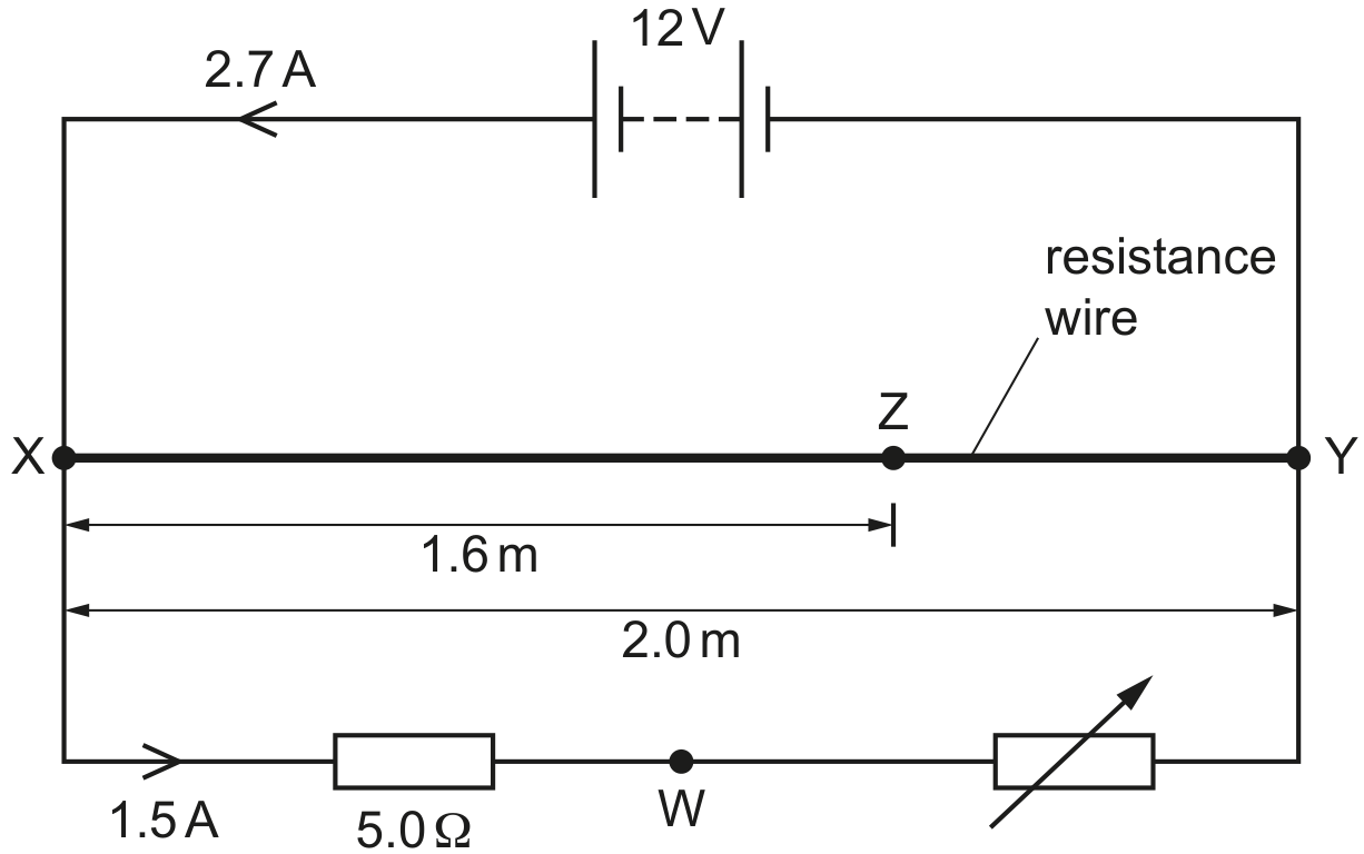 Fig. 6.2 (not to scale)