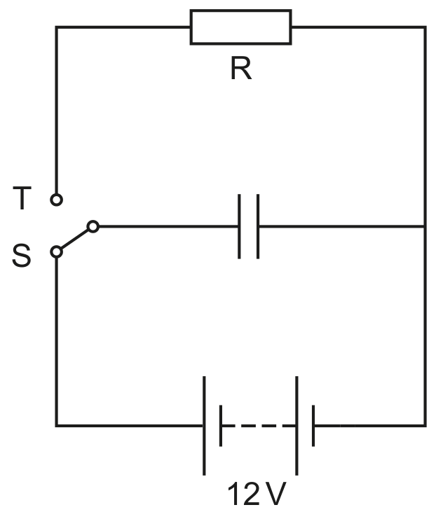Fig. 5.1