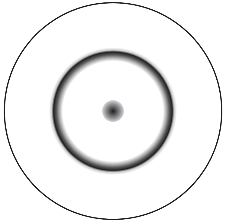 Fig. 7.2
