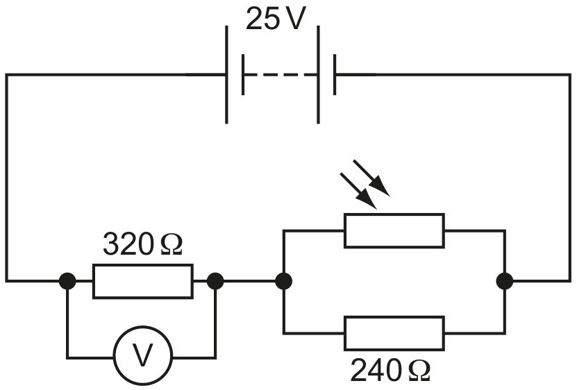 Fig. 6.1
