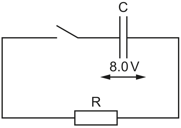 Fig. 6.1