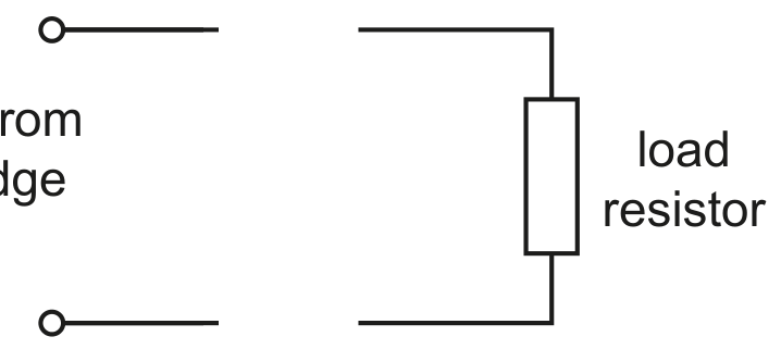 Fig. 4.2