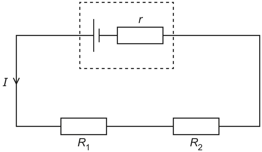 Fig. 6.1