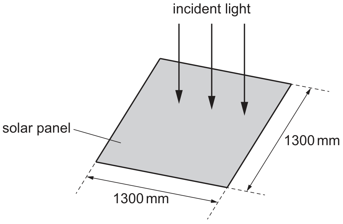 Fig. 1.1 (not to scale)