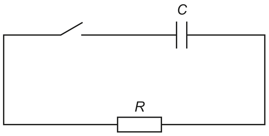 Fig. 6.1