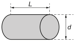 Fig. 1.1
