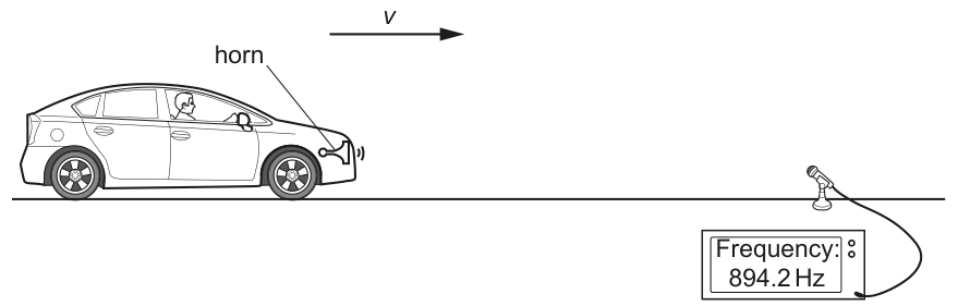 Fig. 2.1 (not to scale)