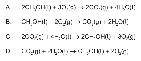 Figure for Question 1.3.5—Fuel cells question 1 — IB Chemistry SL