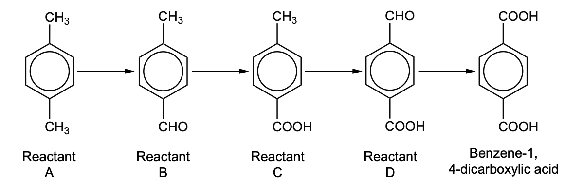 Figure for Question 3.2.6—Structural isomers question 1 — IB Chemistry SL
