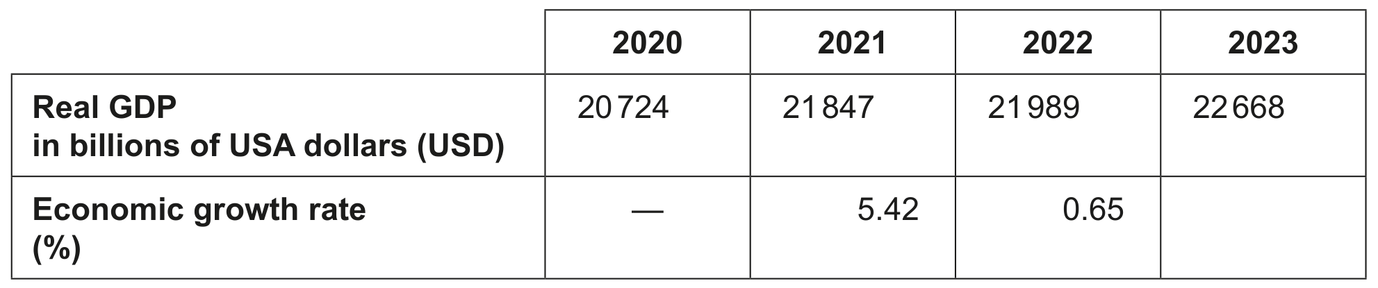 Table 1