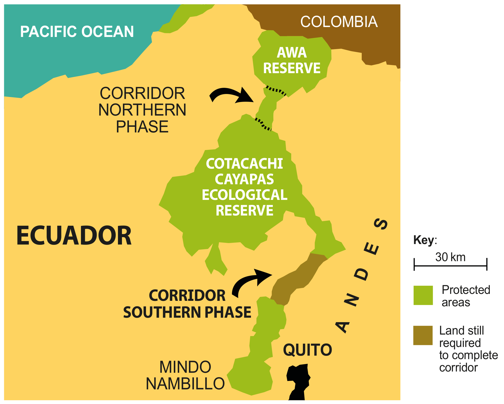 Figure 11: Protected corridor proposal to connect Mindo cloud forest with other Ecuadorian reserves
