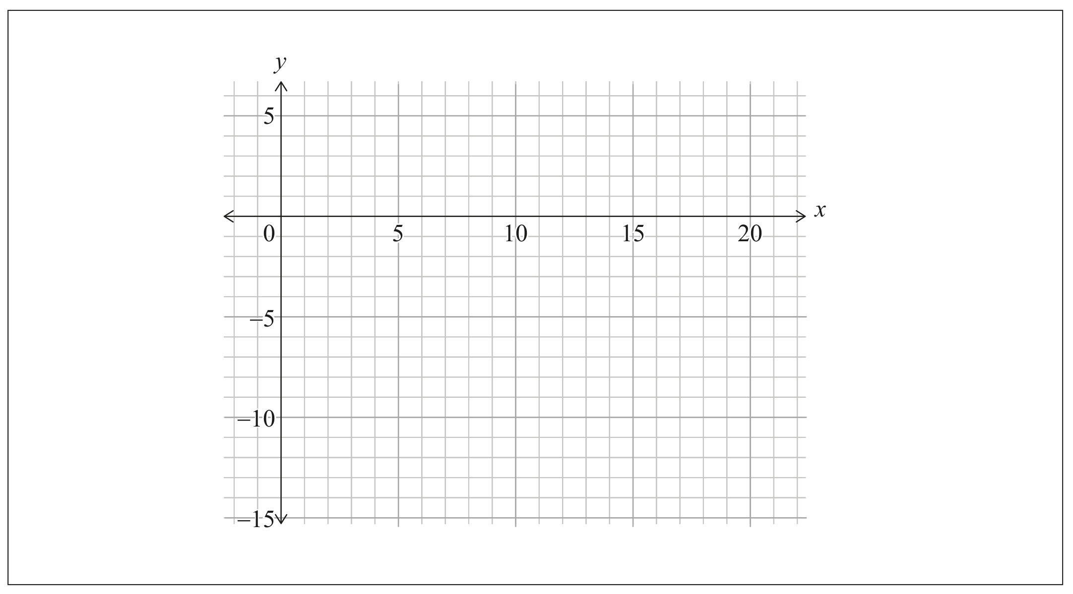 Question image