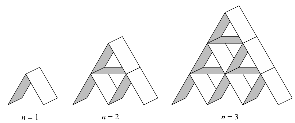 Figure for Question 8(c) — IB Maths AA SL