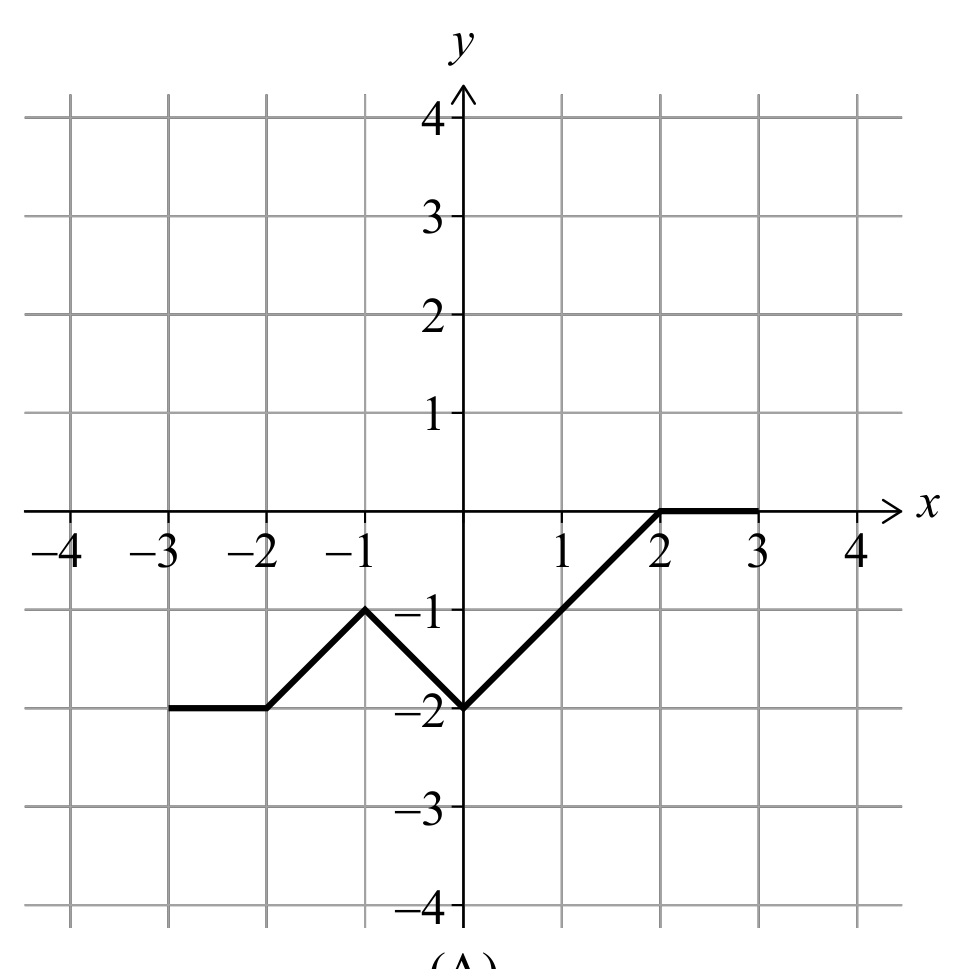 (A)