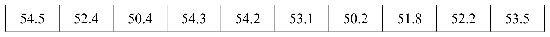 Table 1