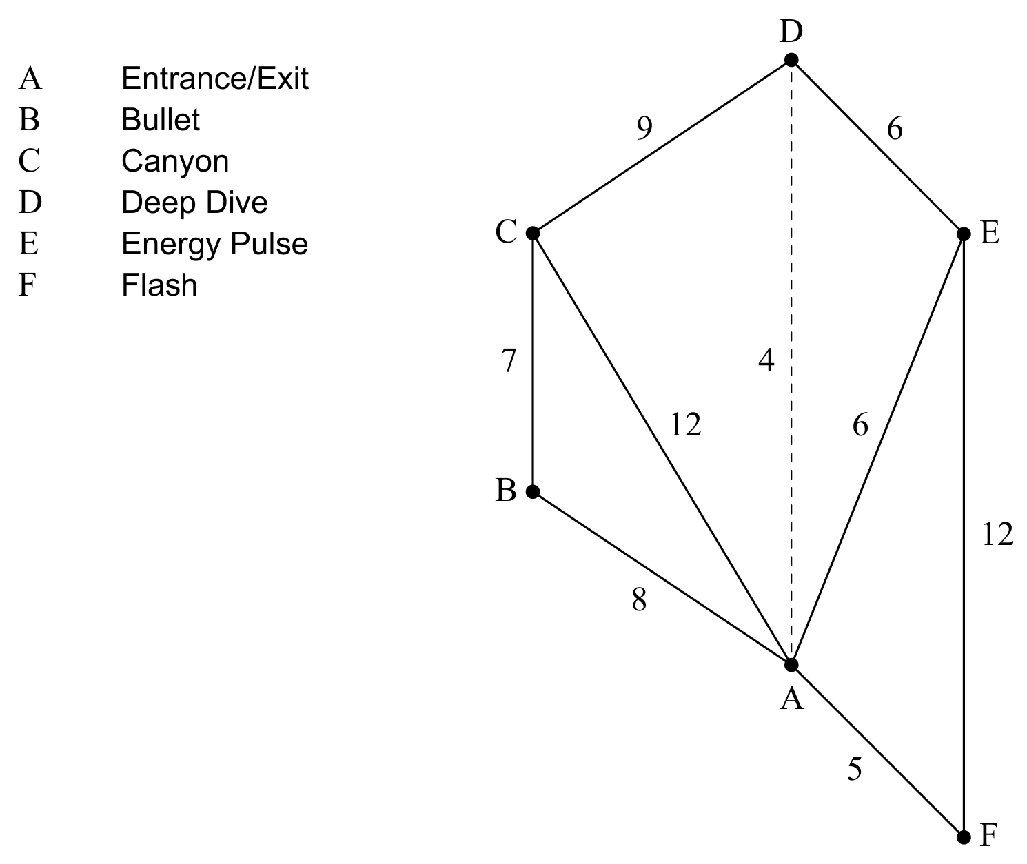 Question image