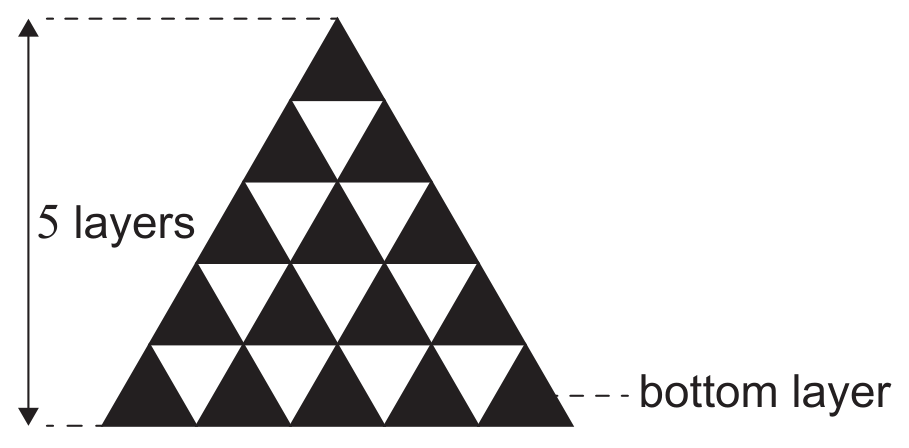 Cross-section of Thai cushion with 5 layers