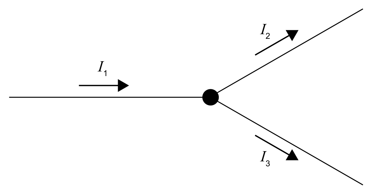 Figure for Question (a) — IB Physics SL