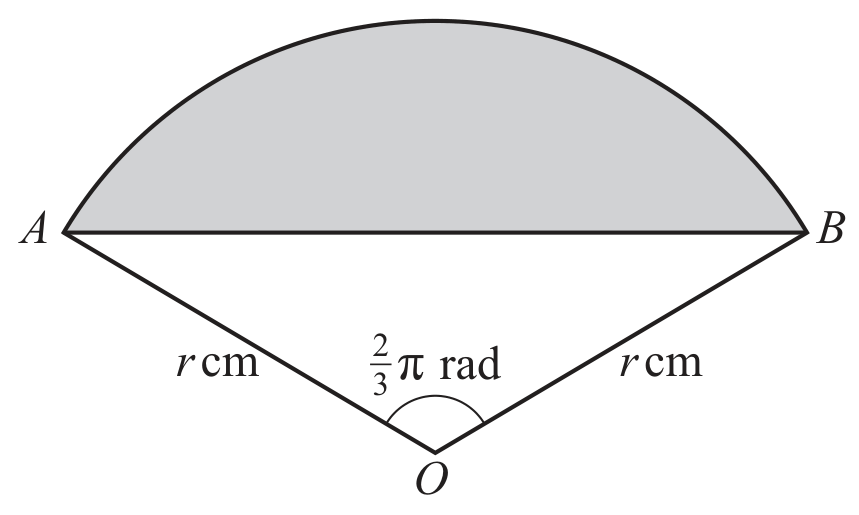 Figure for Question 7(a) — CAIE A-Level Mathematics