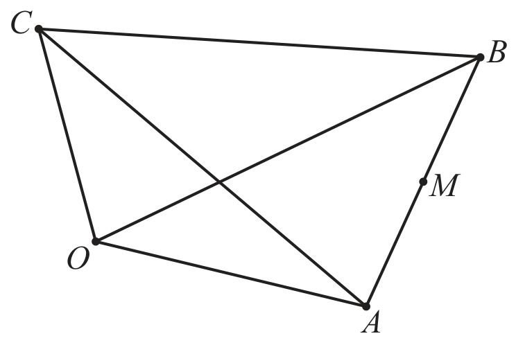 Figure for Question 11 — CAIE A-Level Mathematics