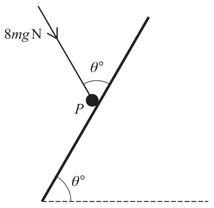 Figure for Question 5 — CAIE A-Level Mathematics