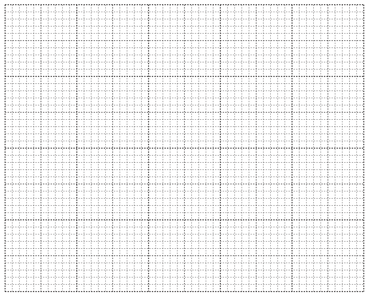 Figure for Question 6(c) — CAIE A-Level Mathematics