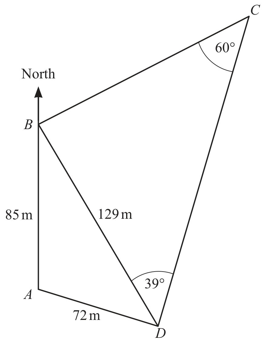 NOT TO SCALE