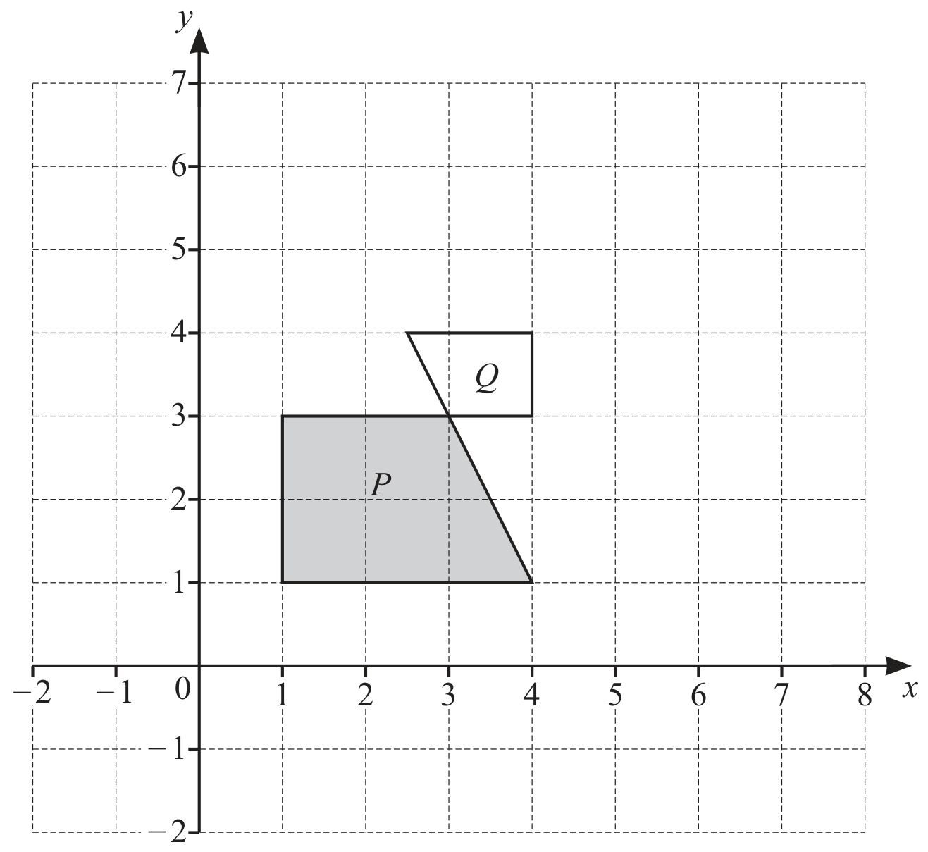 Figure for Question (b) — CAIE IGCSE Mathematics Extended