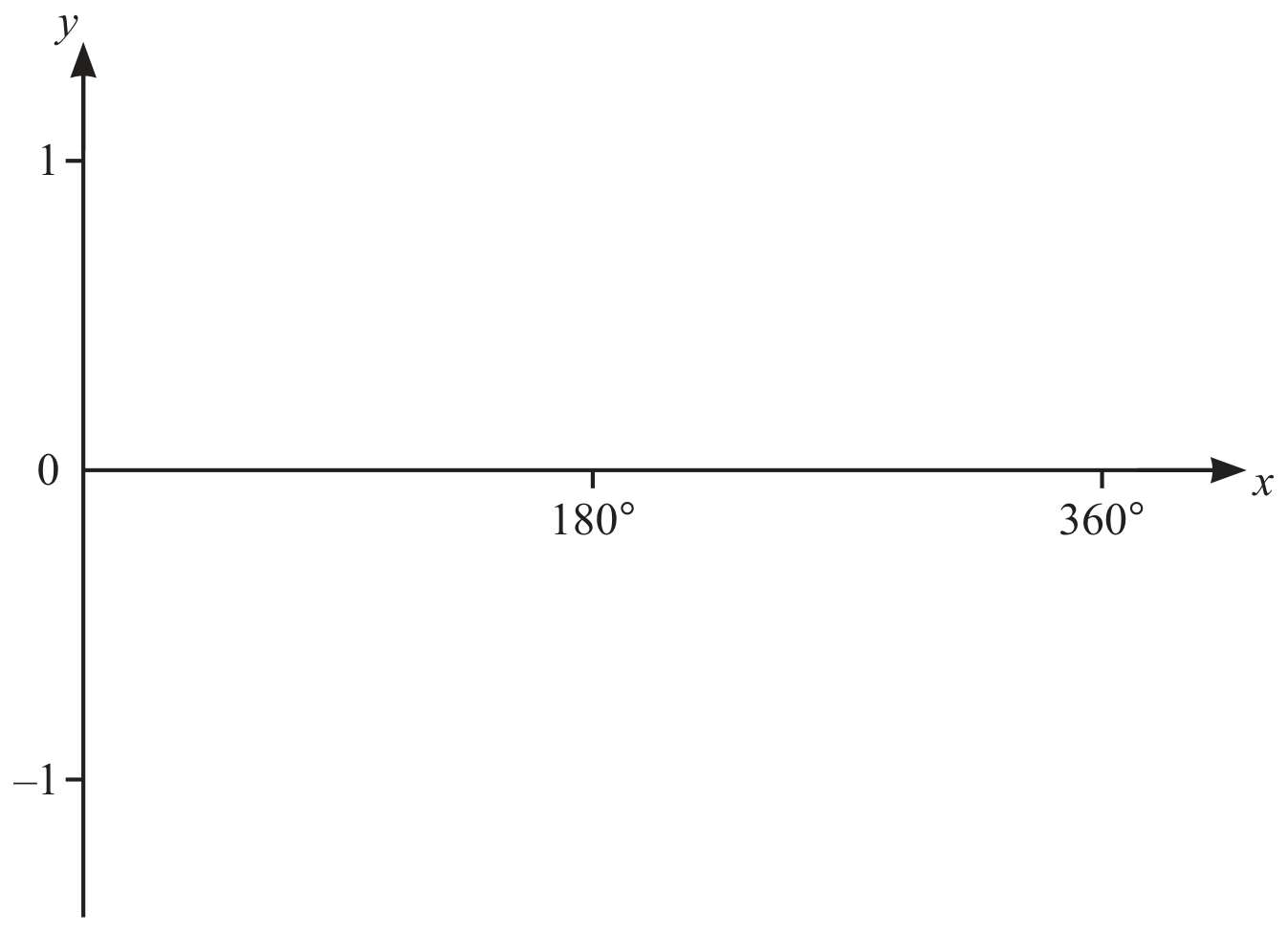 Figure for Question 17(a) — CAIE IGCSE Mathematics Extended