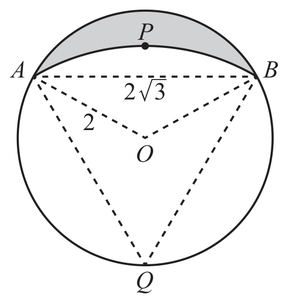 Figure for Question 8 — CAIE IGCSE Additional Math