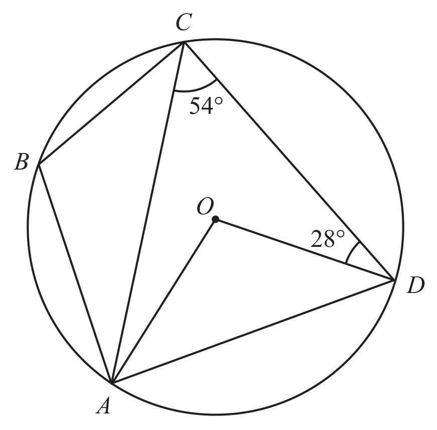 Question image